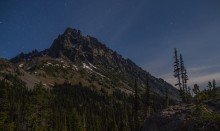 Longs Pass to Ingalls Lake Loop